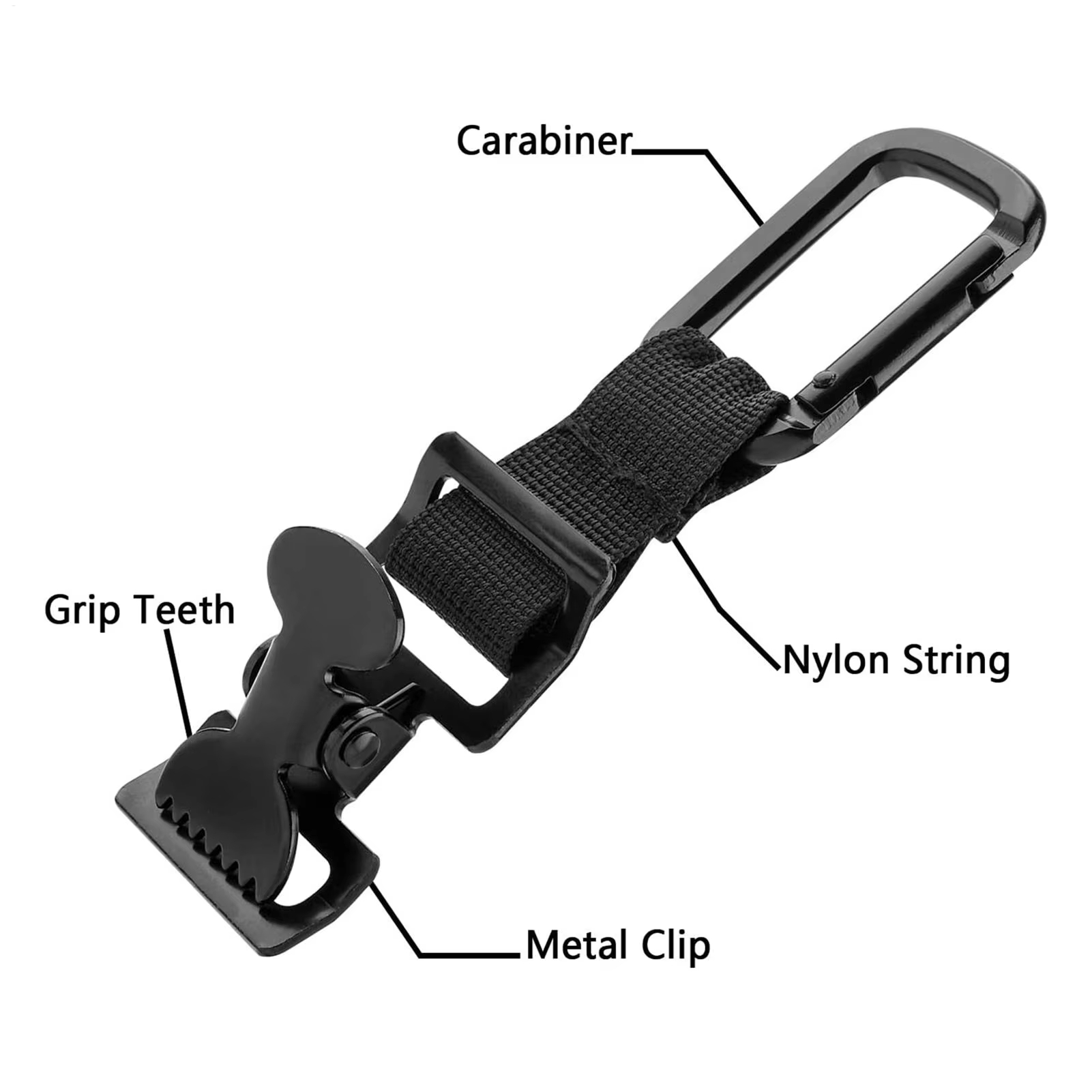 Glove Clips for Belt Serrated  - Golf Equipment Holder recension och pris